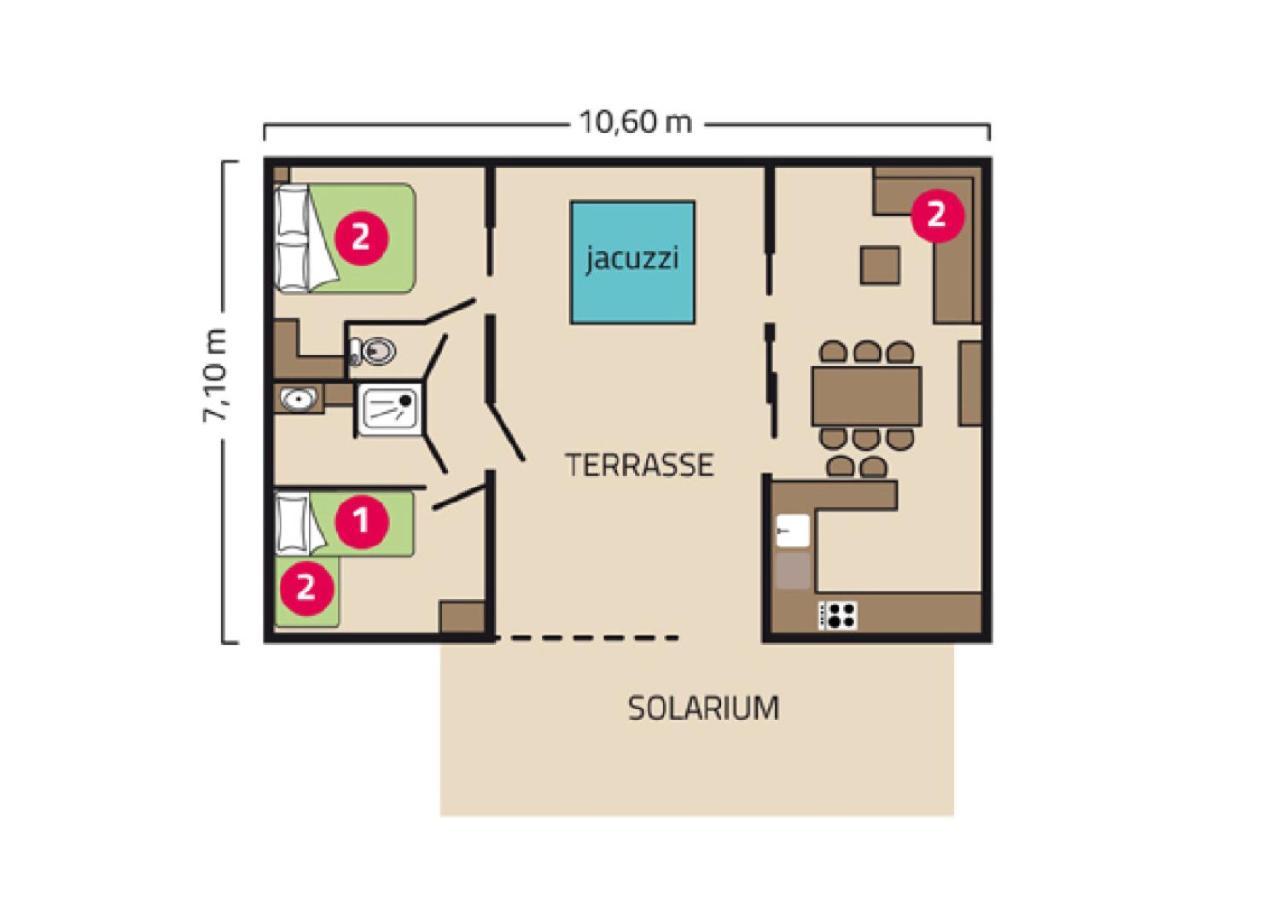 Camping Signol Boyardville Habitación foto